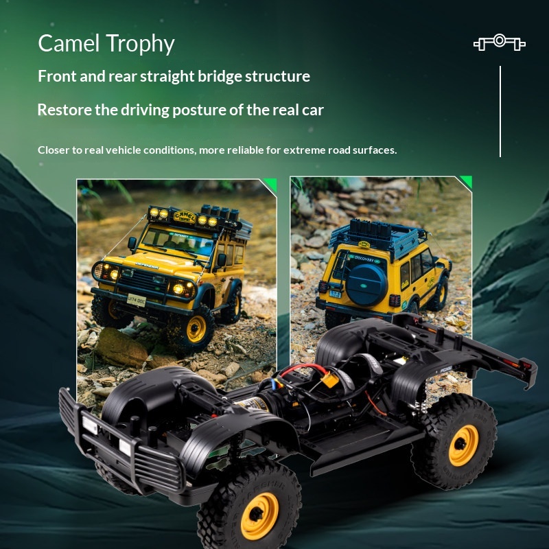 Fcx10 1/10 Scale Camel Trophy  - огляд і ціна Kids Toys Under $10